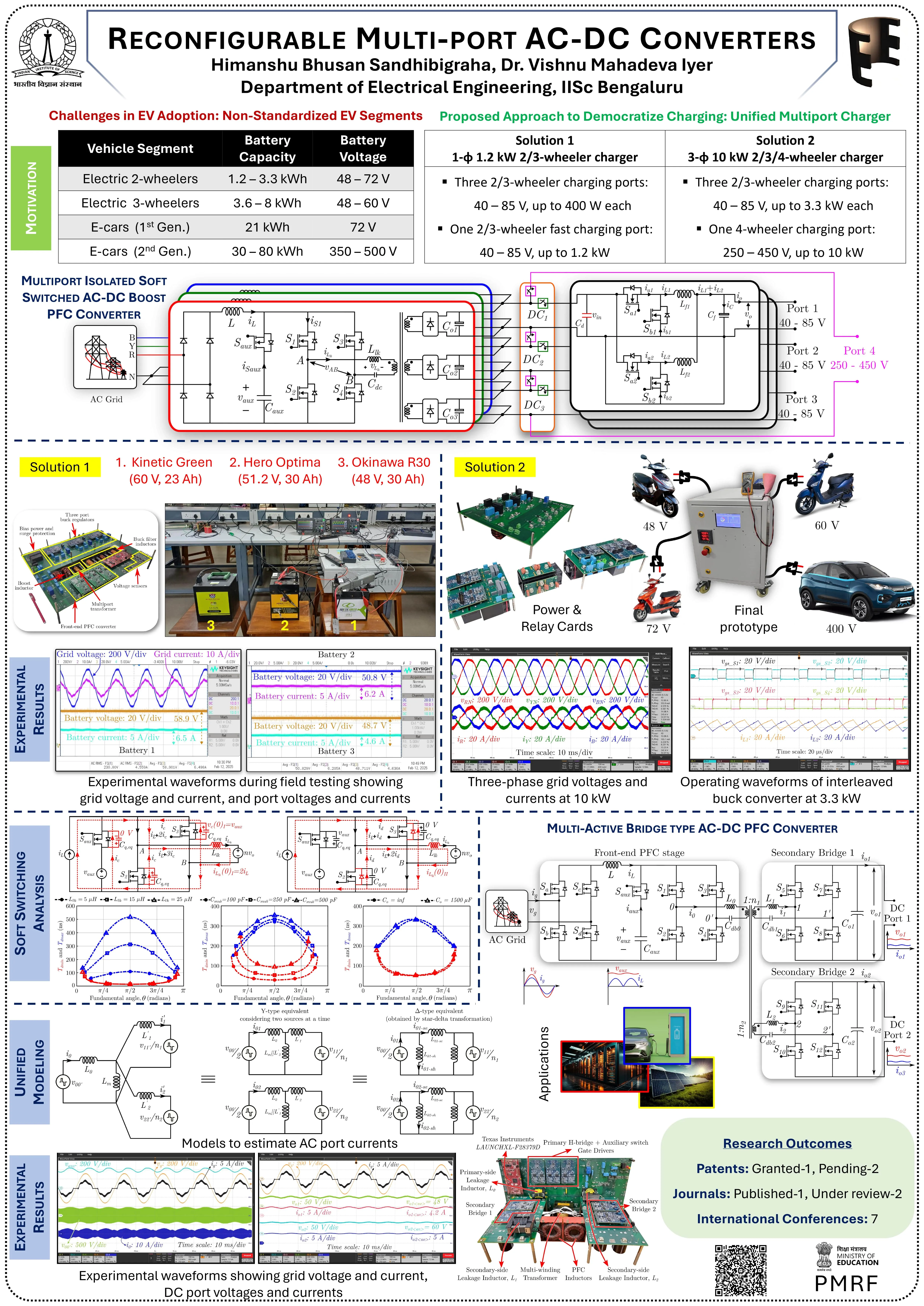 Research Project 01